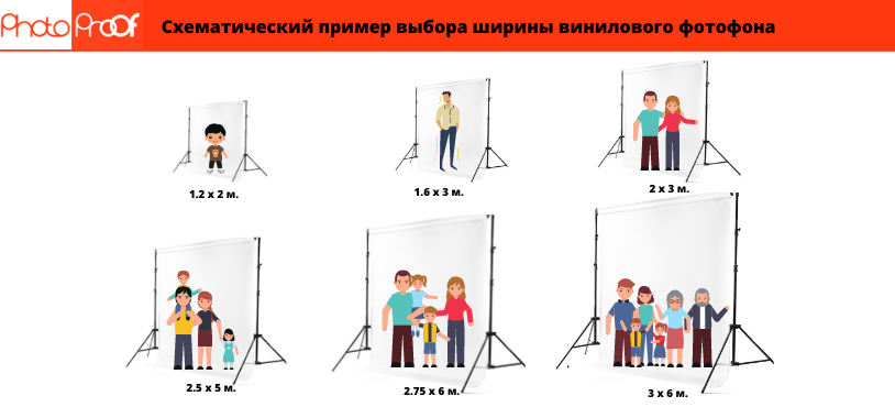 как выбрать размер фотофона